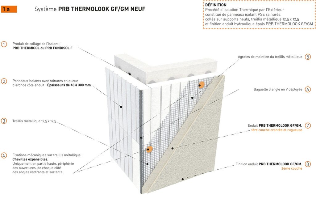 confort isolation thermique